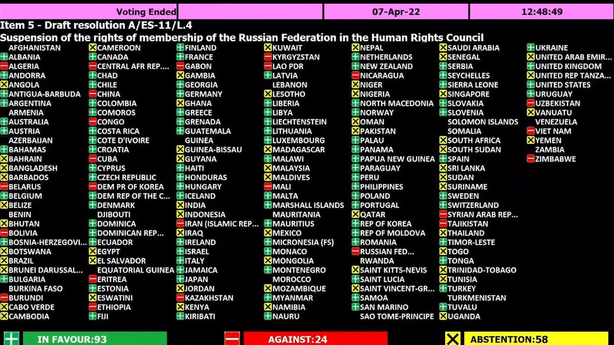 Rusko bylo vyloučeno z Rady OSN pro lidská práva